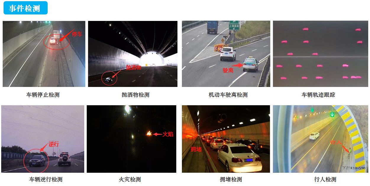 多元感知監測系統事件檢測